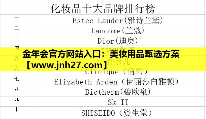 美妆用品甄选方案