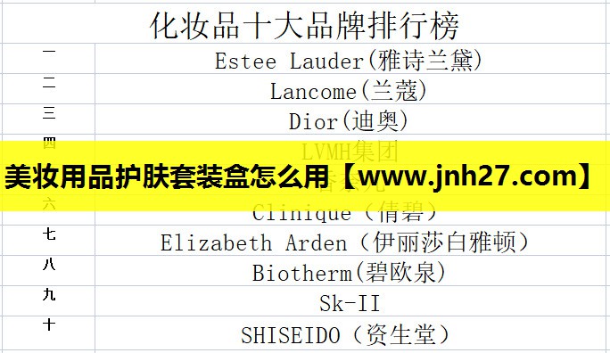 美妆用品护肤套装盒怎么用